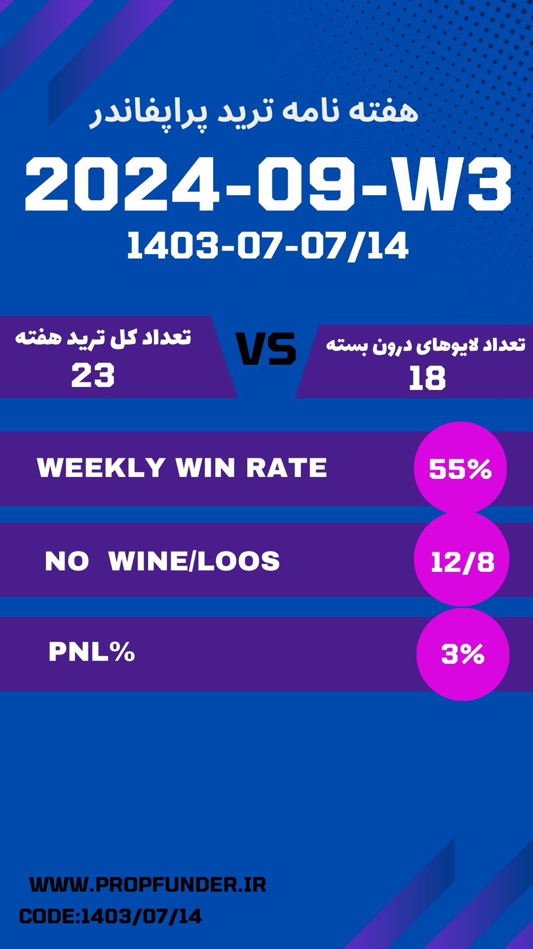 میلادی: 07-2024/10/01 شمسی:14-1403/07/07